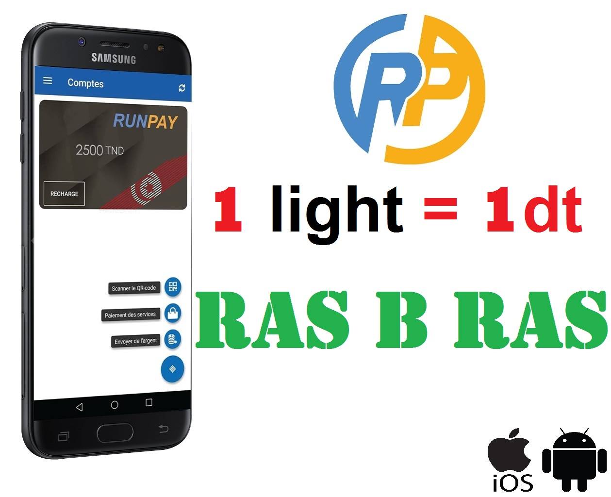 RunPayTunisia - Profitezzzz....Avec Runpay toujours gagnant | Facebook