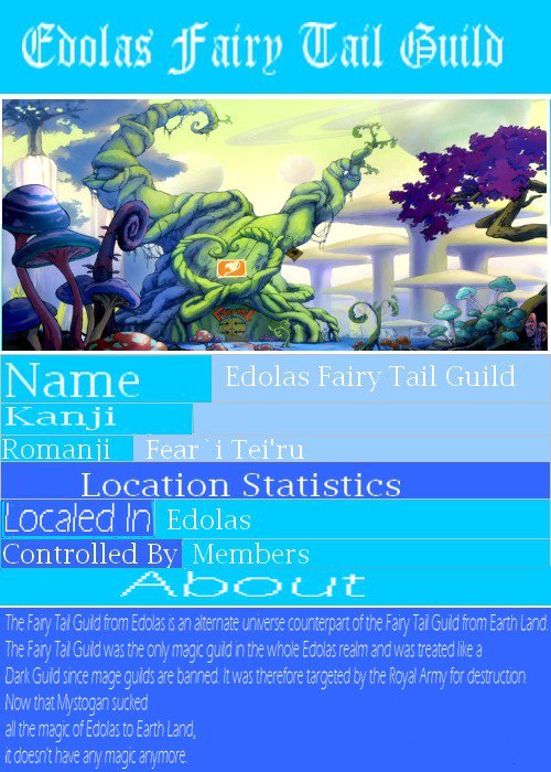 Edolas Fairy Tail Guild