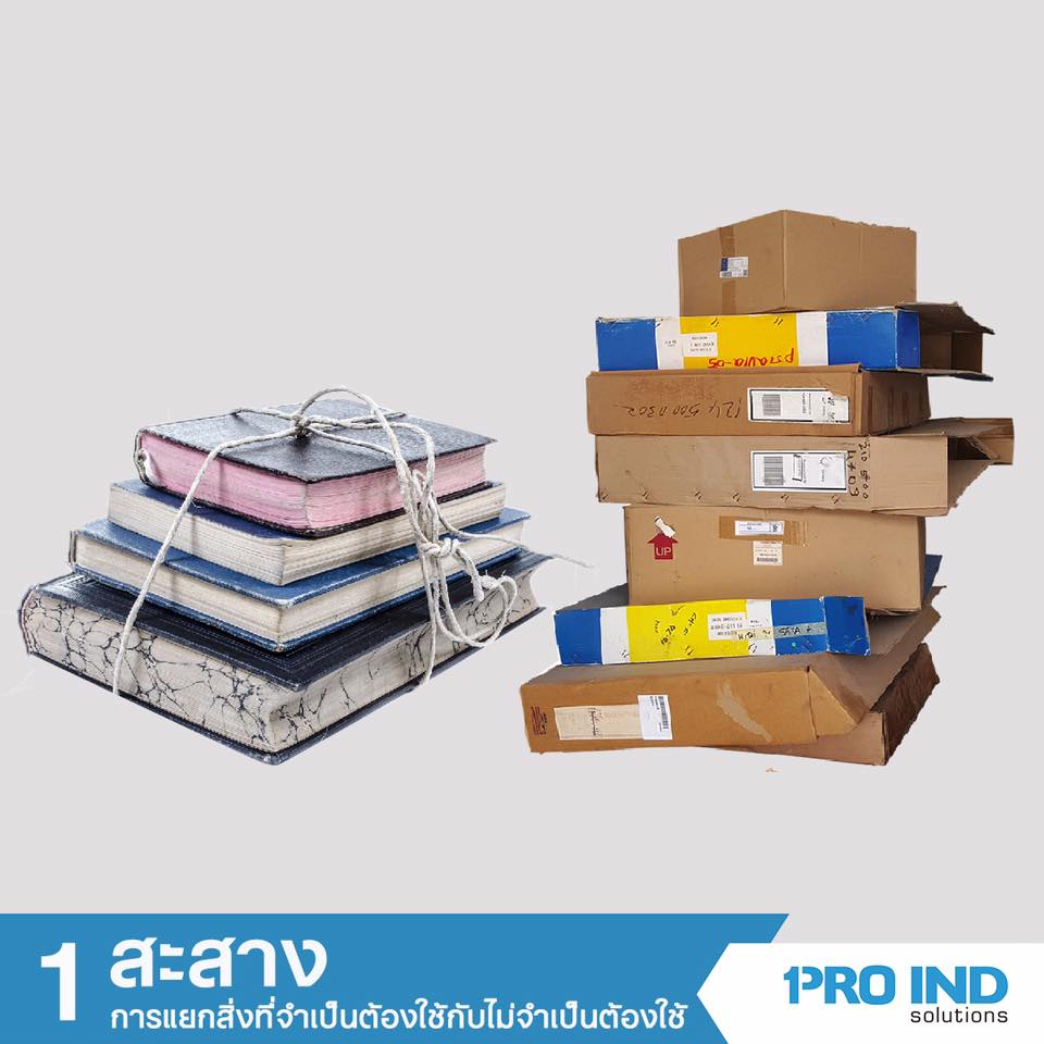 💡6 ส เพื่อการเพิ่มผลผลิต (6 S for Productivity Improvement) 🏭⤴️💰 “6ส ...
