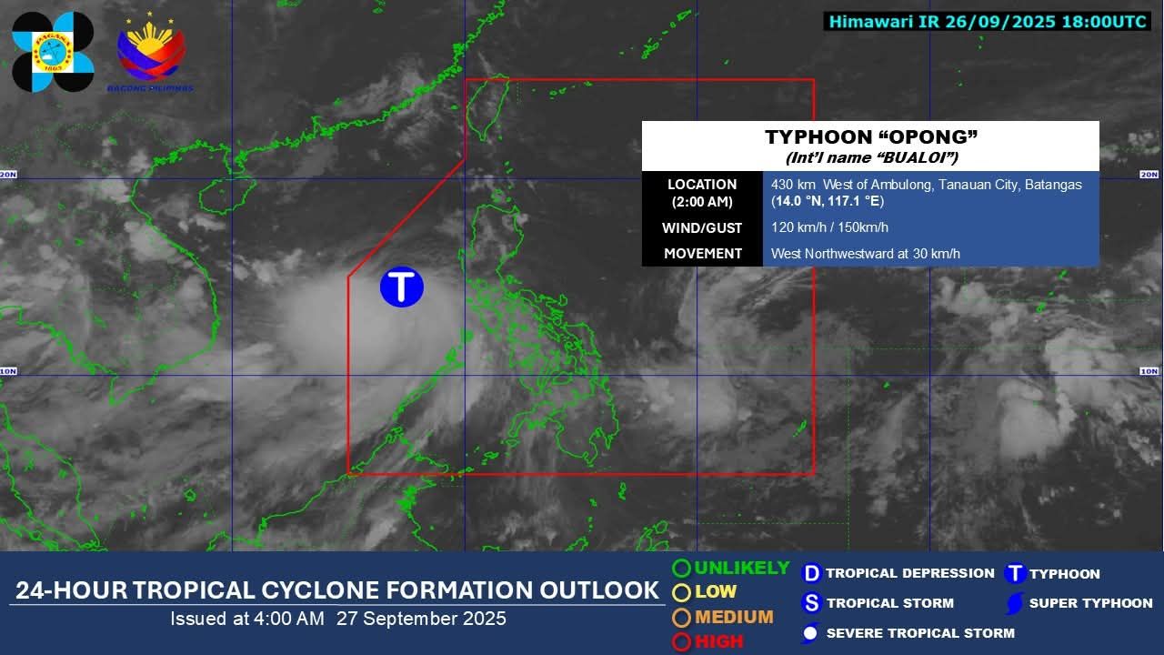 Mdrrmo Sibalom - As of 2:00 AM today, 27 September 2025,... | Facebook