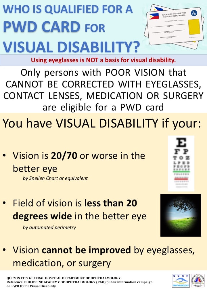 Visual Disability Guidelines from the Philippine Academy of ...