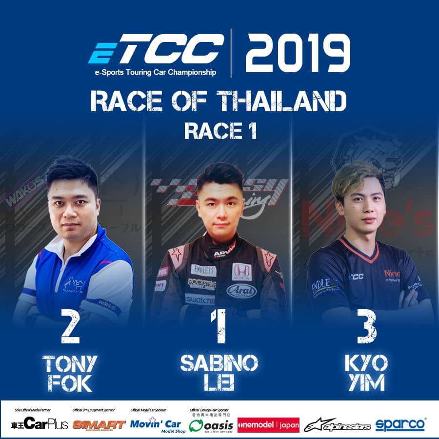 Easy Racing - 🏁ETCC 2019第一第二回合泰國站終於結束 經過兩輪的激烈鬥爭... | Facebook