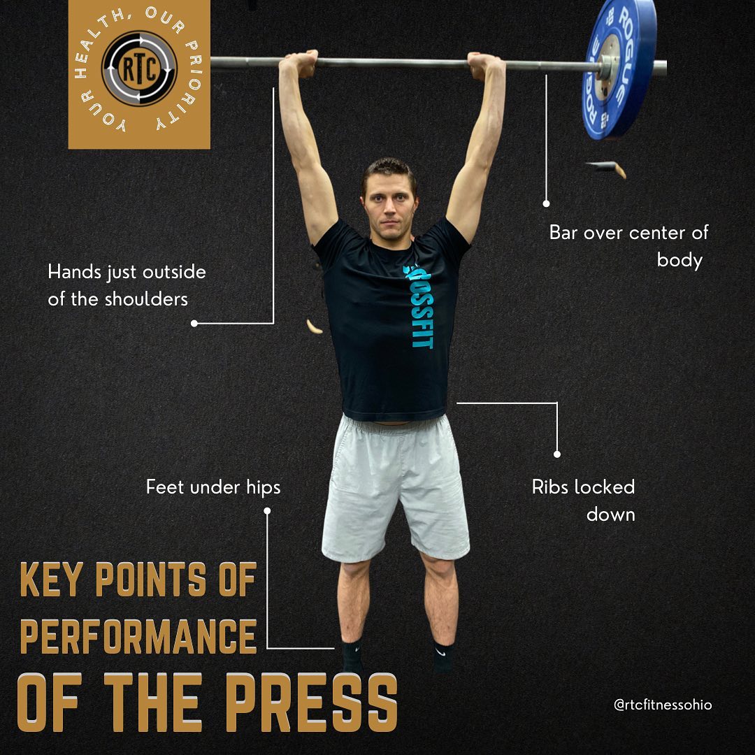 RTC Fitness - The shoulder press, also known as the strict... | Facebook