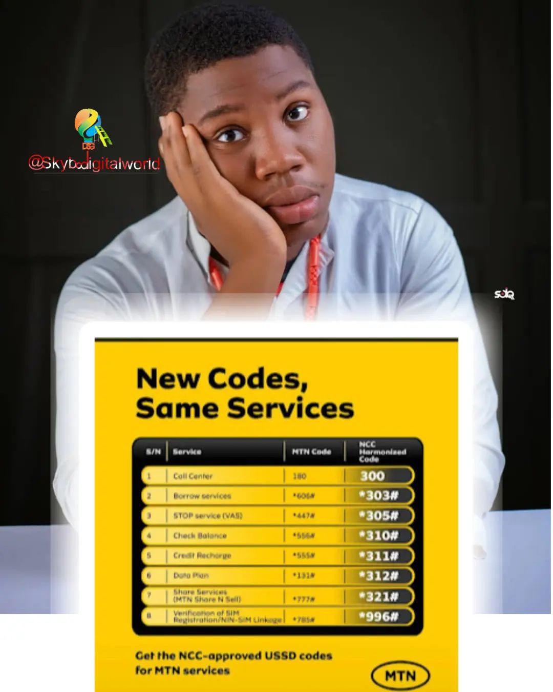 New MTN codes available with other... - Skybo Digital world