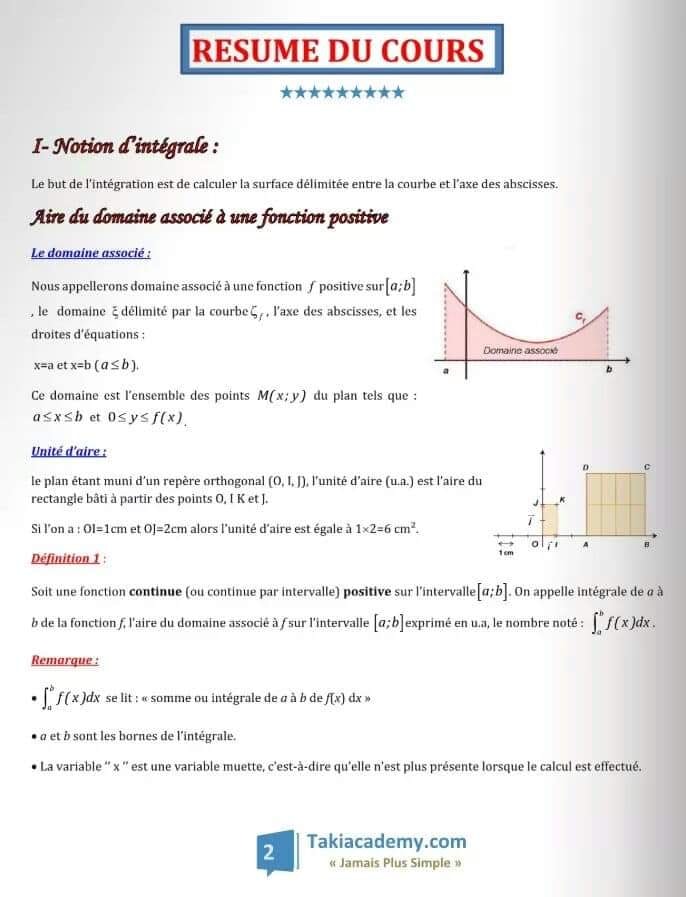 Résumé de... - Mathématiques pour le collège et le Lycée | Facebook
