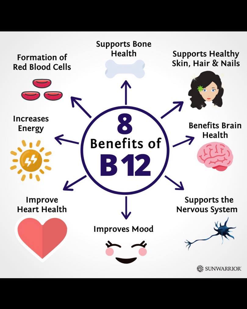 Why do people prefer B12 injections over pills for vegan diets?