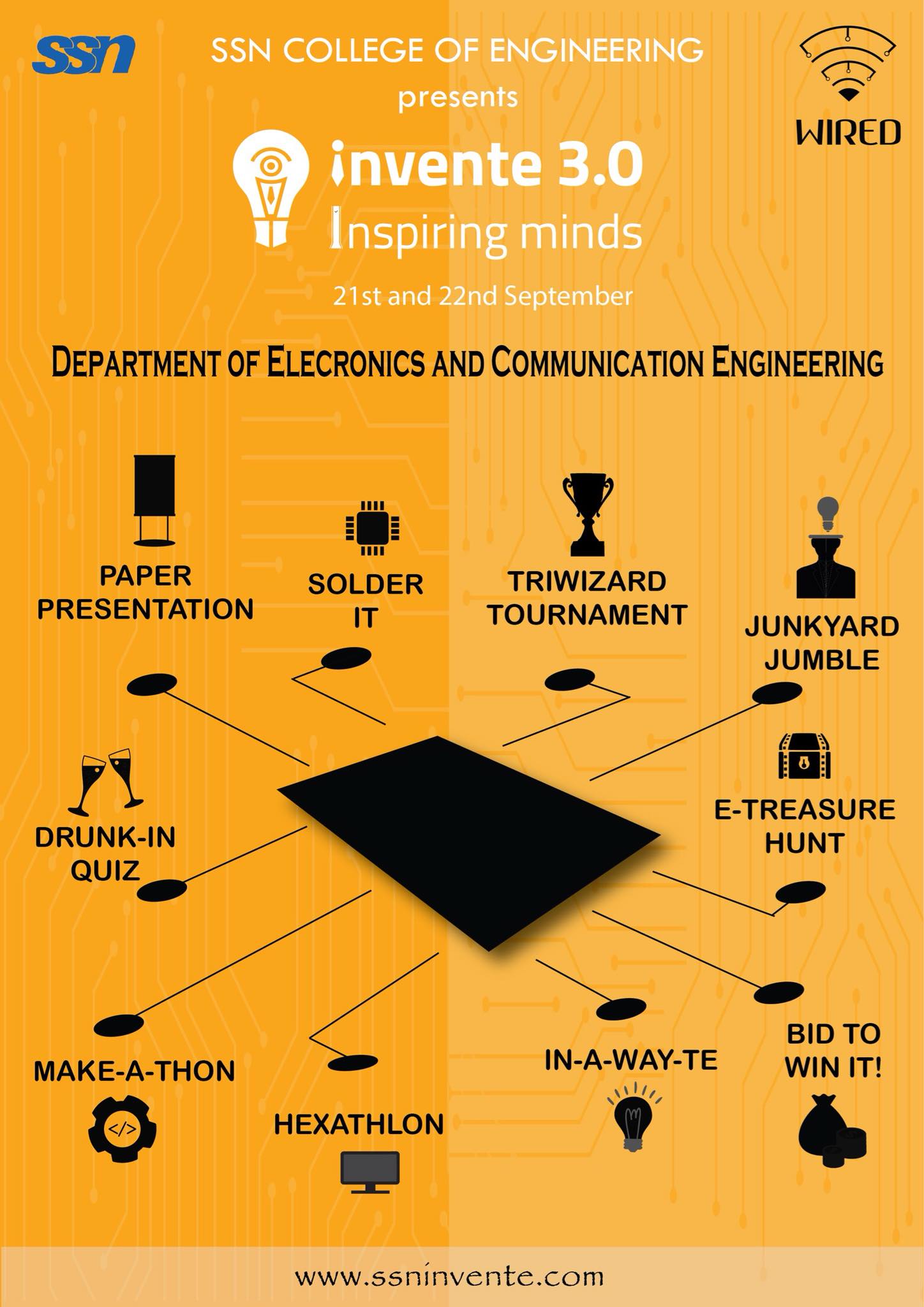 SSN Invente - SSN College of Engineering in association... | Facebook