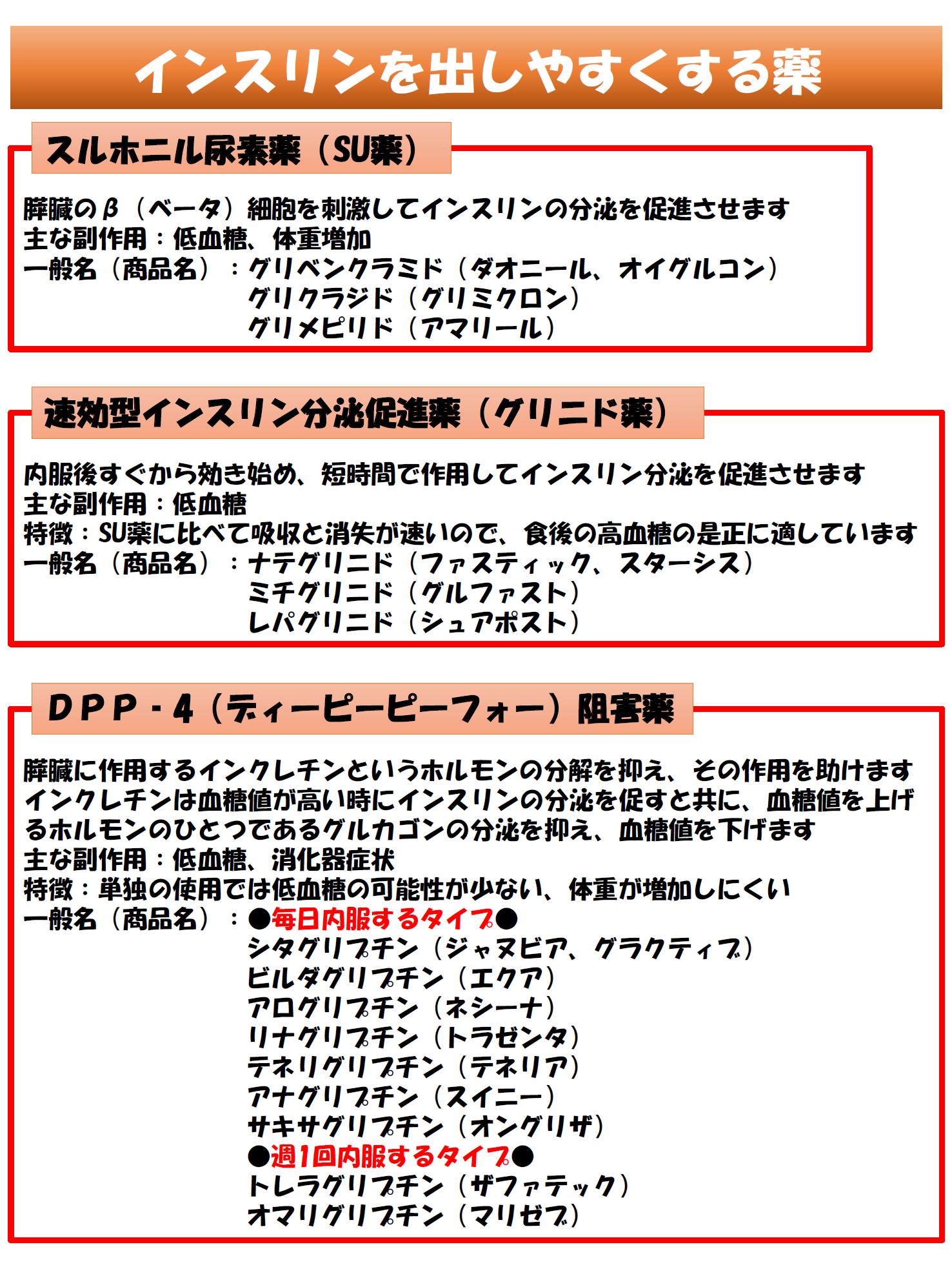 綾部市立病院糖尿病チーム チームくろまめ Facebook