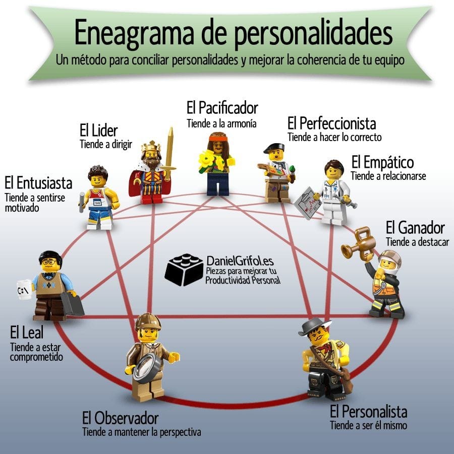 GRUPO ROHA - La importancia de un trabajo en equipo...