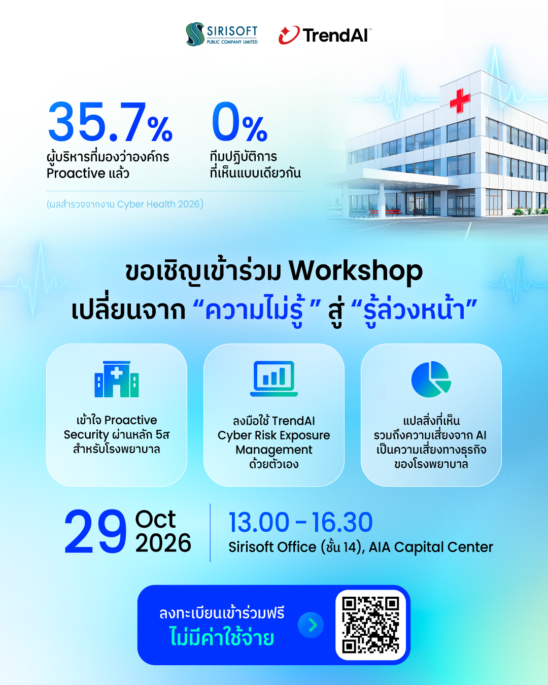 Cyber Health Workshop