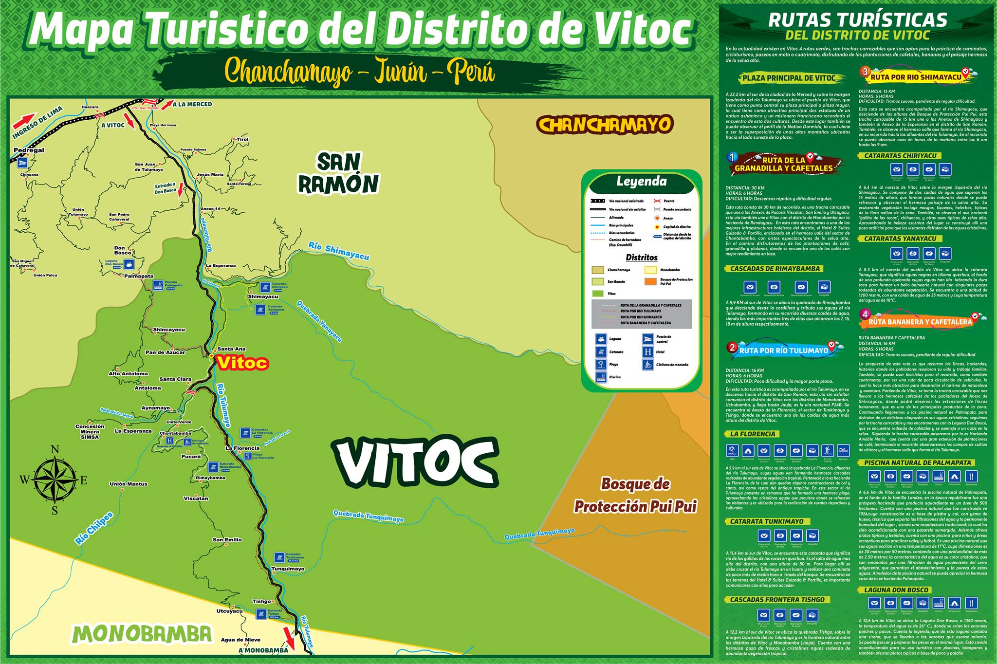 Pukllay - Mapa Turistico del Distrito de Vitoc. | Facebook