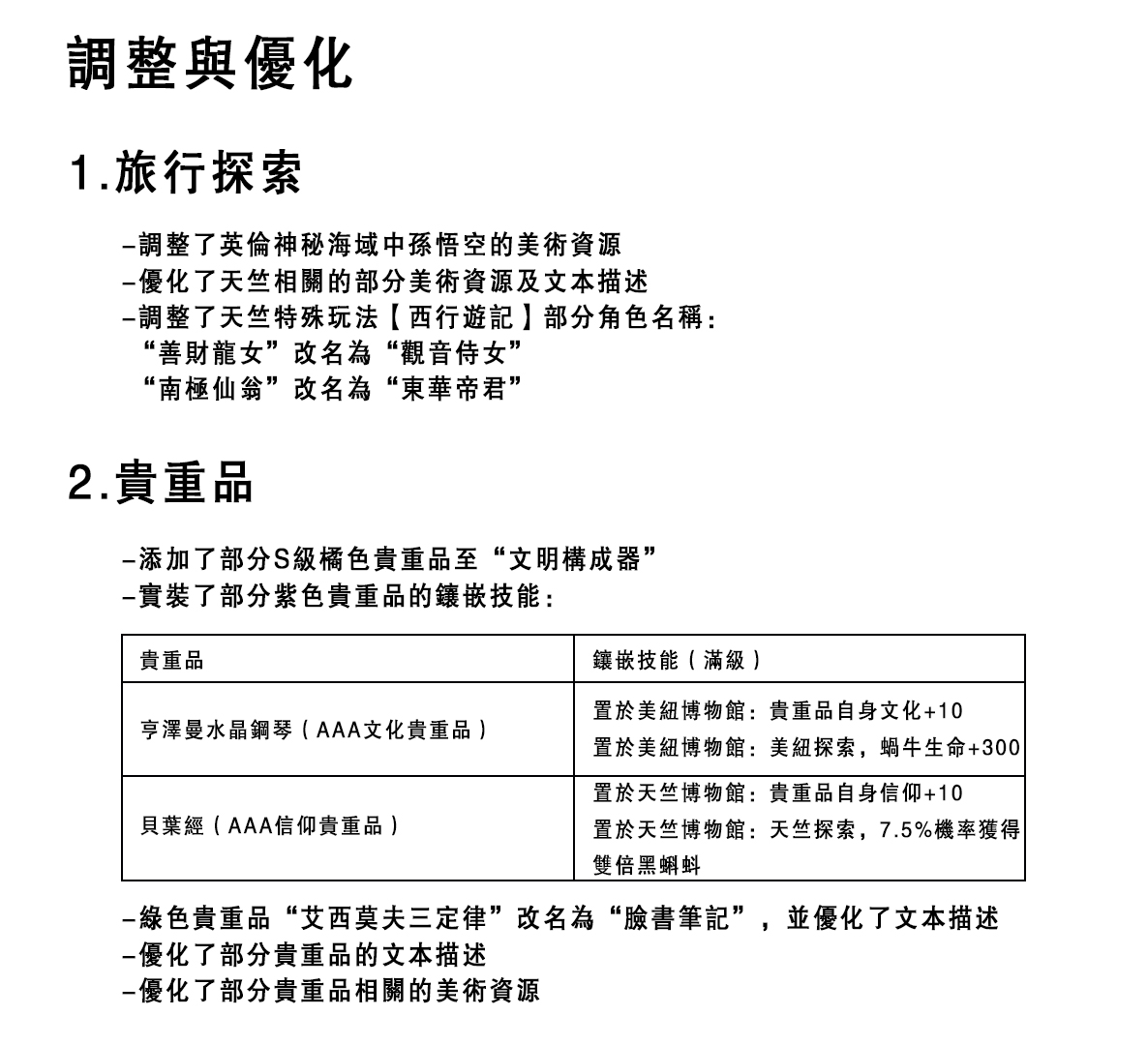 最強蝸牛 - 改版預告|天竺國家特性！