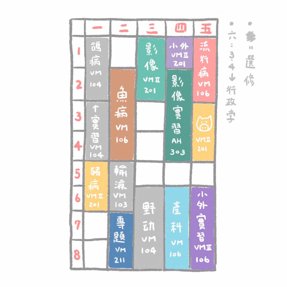 #開學季 第一集：獸醫系在幹嘛 這是屏科大獸醫系4年級上學期的課表... - 呆呆熊 daidaithebear | Facebook