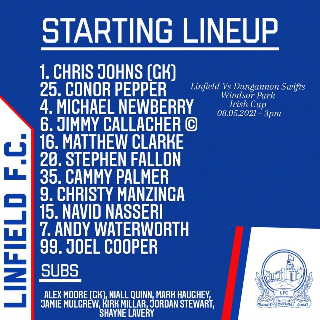 📰🔵 TEAM NEWS | Here's... - Linfield Football Club (Official)