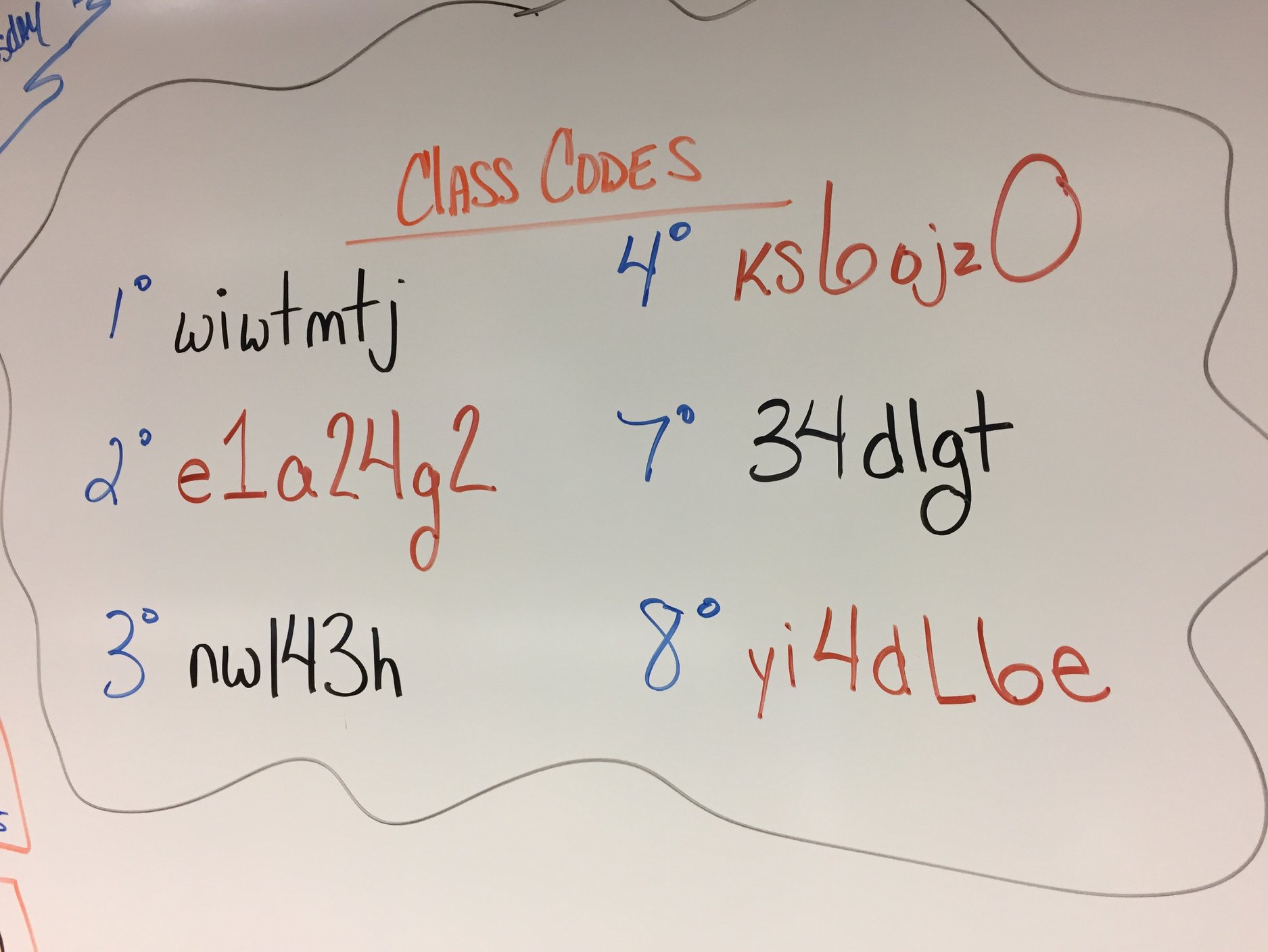Class Codes for Google Classroom... - MMS 8th Grade History
