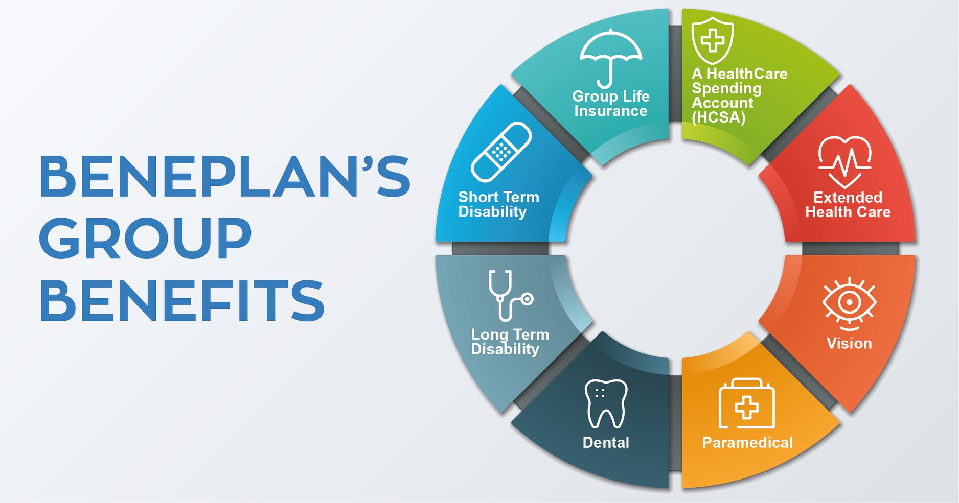 Beneplan.ca - At Beneplan, we specialise in providing... | Facebook