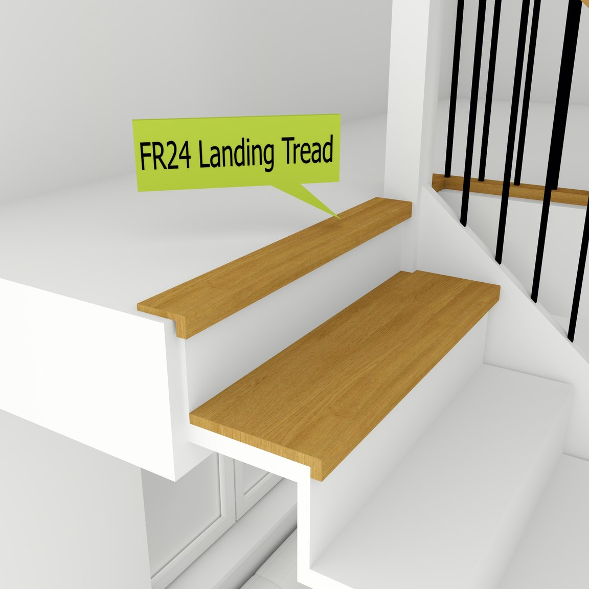 Fiximer - The landing tread is designed to be used as a... | Facebook