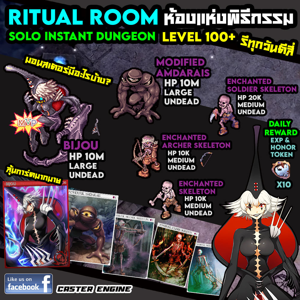 Caster Engine - Ritual Room ห้องแห่งพิธีกรรม (ดันบอส... | Facebook
