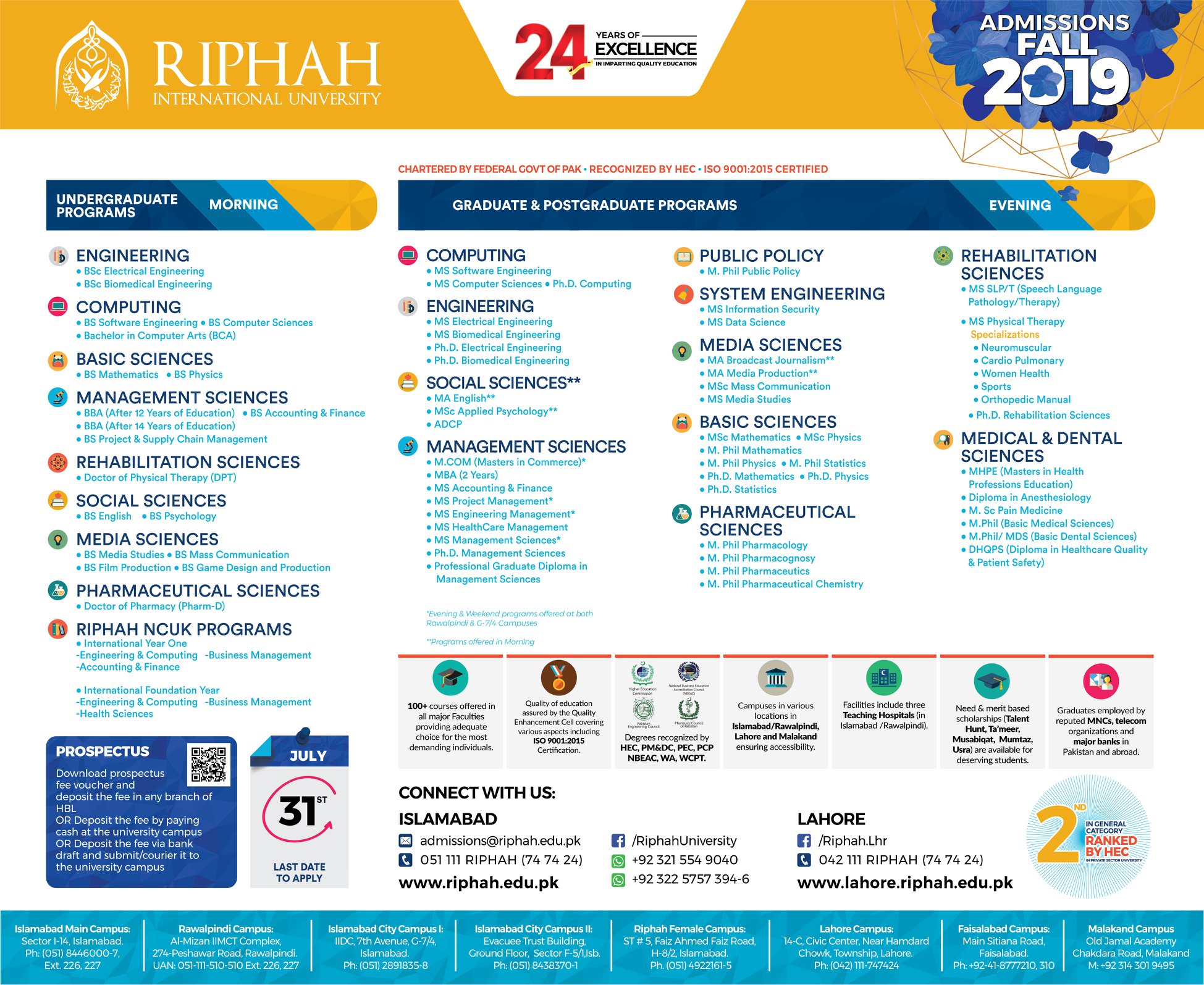 Riphah International University - College & University - Islamabad ...
