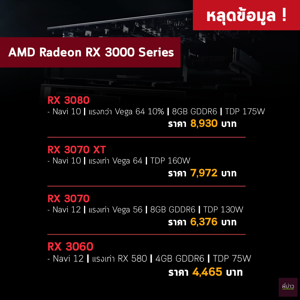 พี่บ่าว - หลุดข้อมูล ! AMD Radeon RX 3000 Series (Navi)... | Facebook
