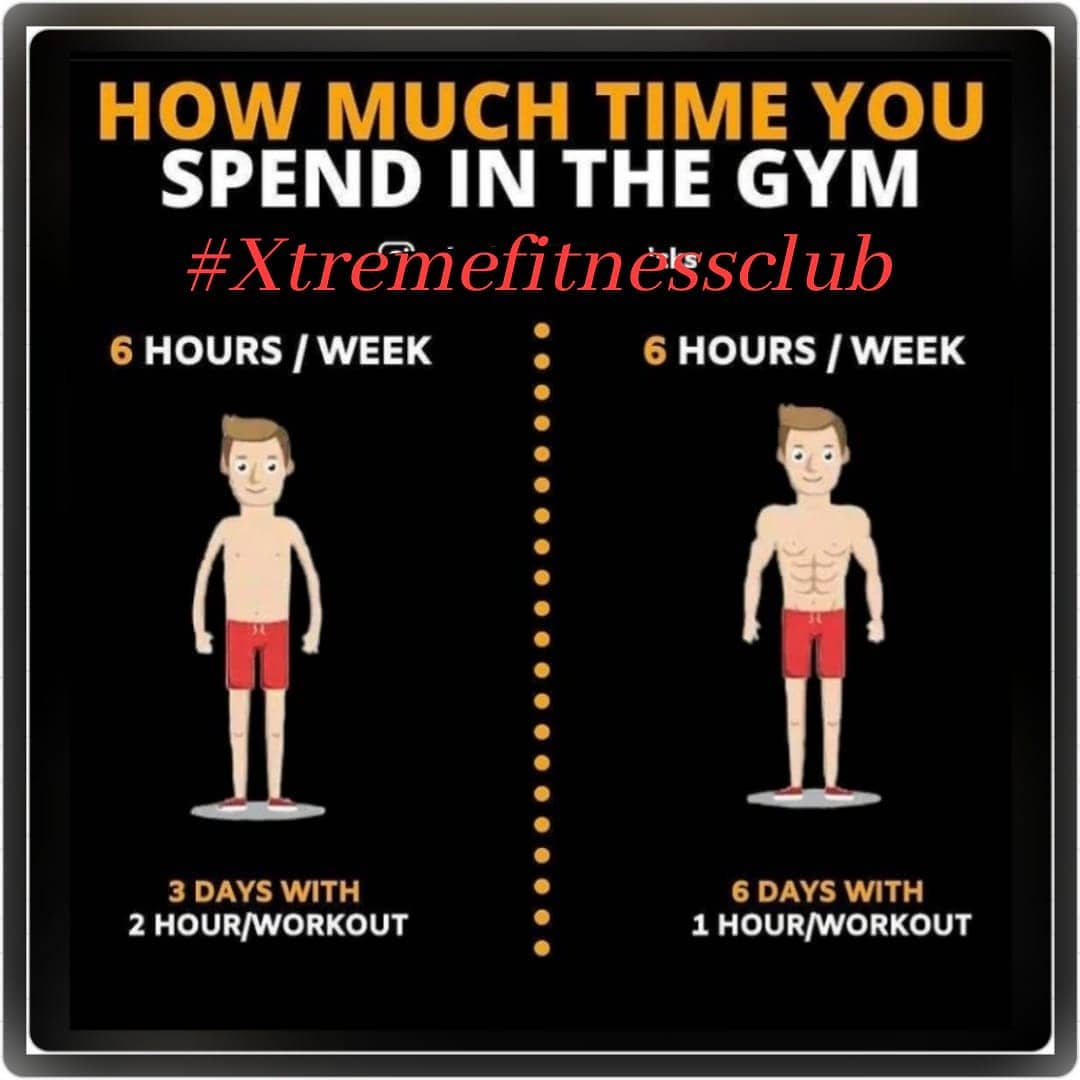 How Long Do You Spend at the Gym: Maximize Your Workouts