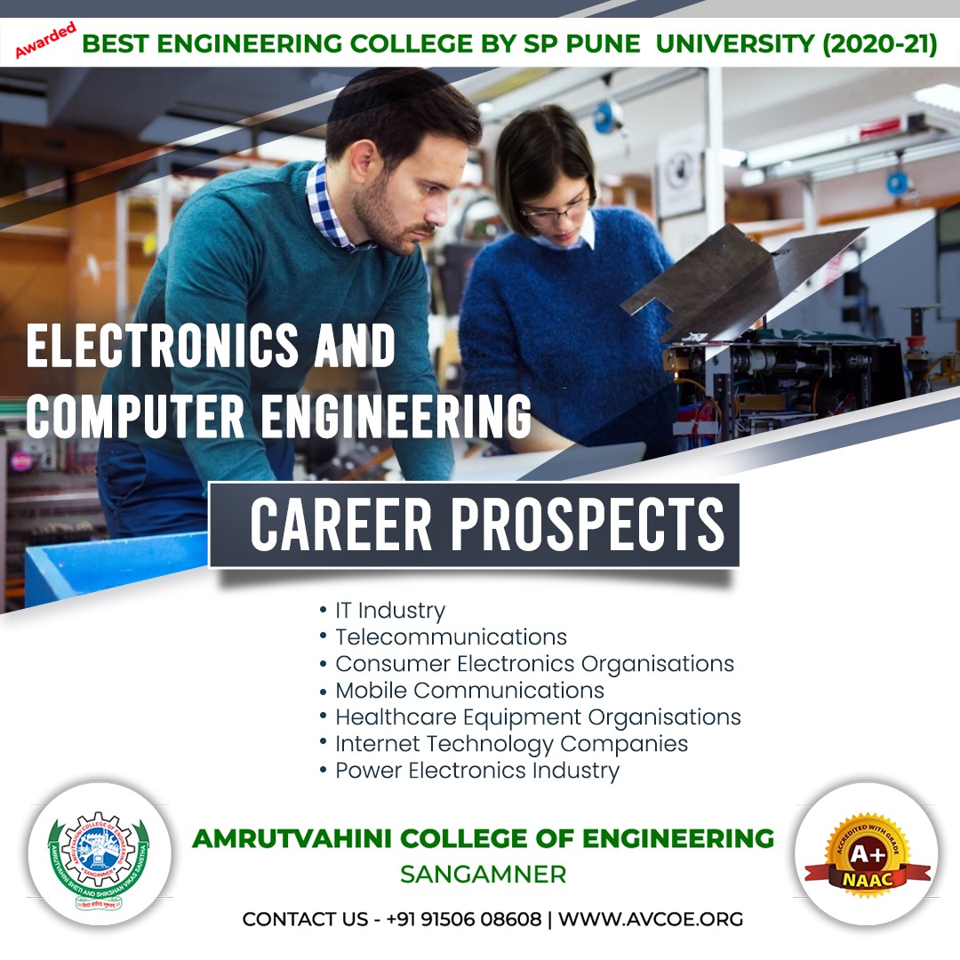 AVCOE - The discipline utilizes nonlinear and active... | Facebook