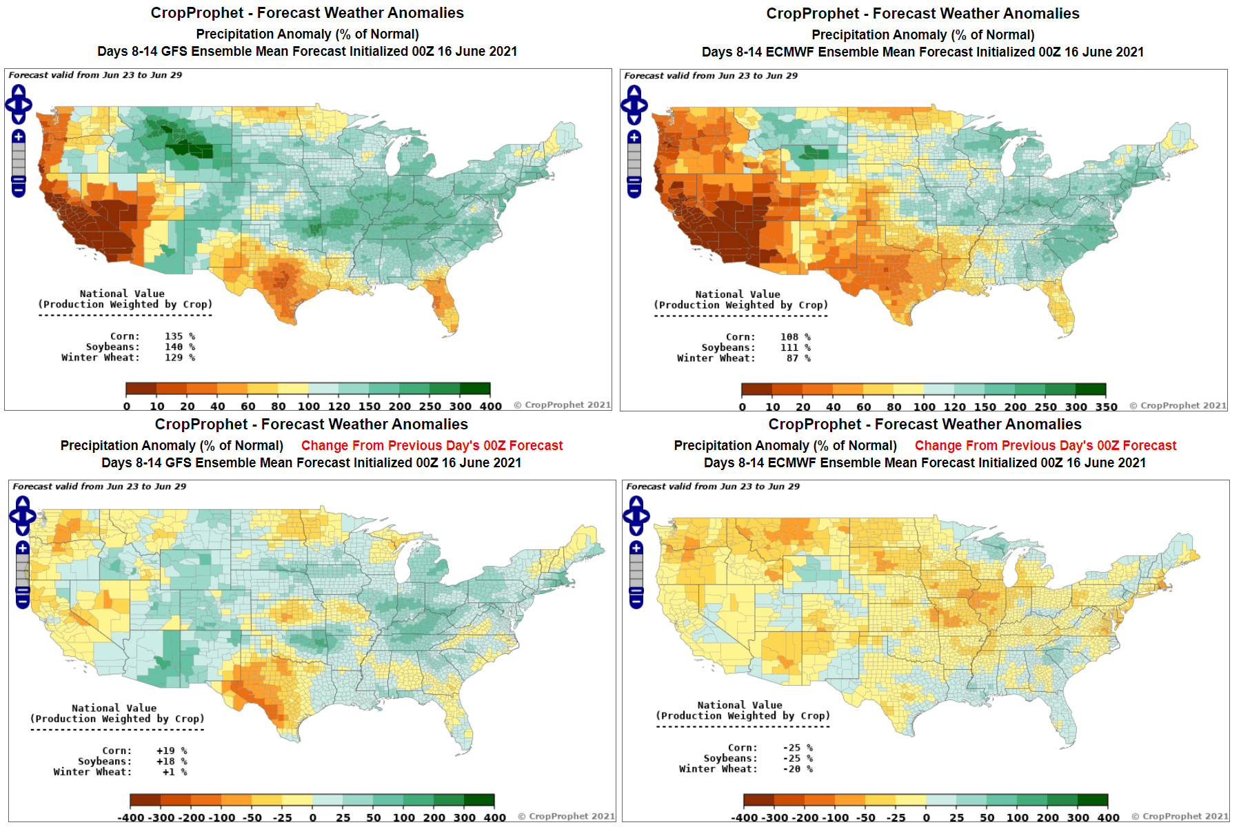 CropProphet - Quantifying the Impact of Weather on Grains