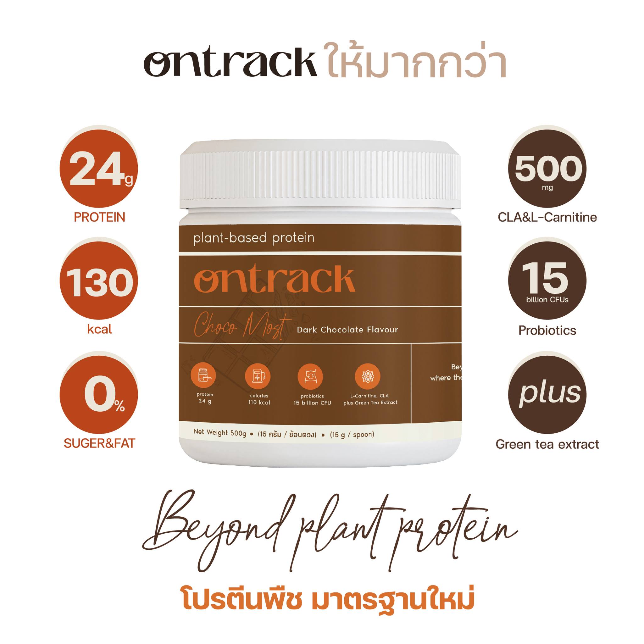 Ontrack - 🍀