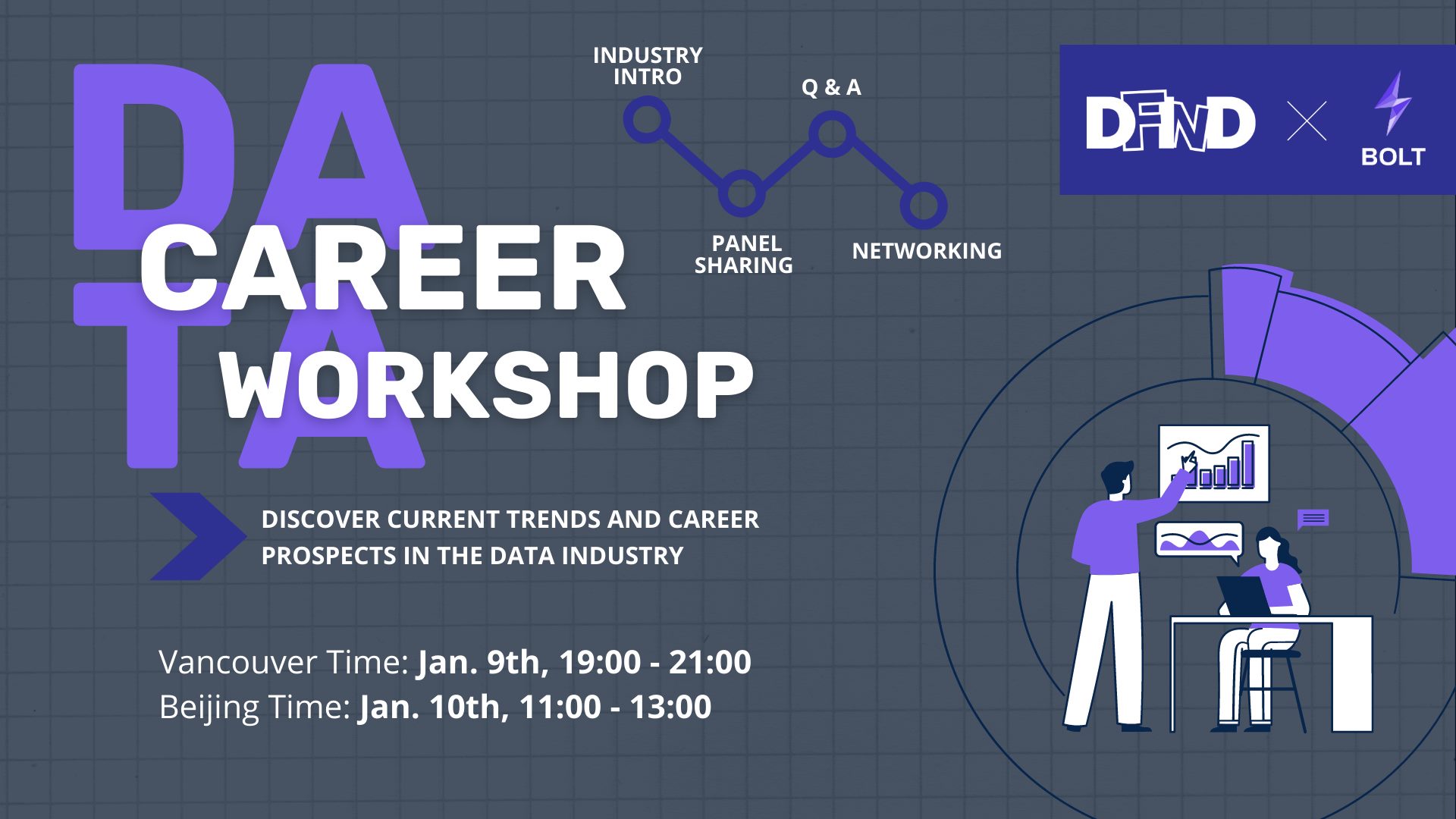 DFIND x BOLT UBC Presents: Data Career Workshop