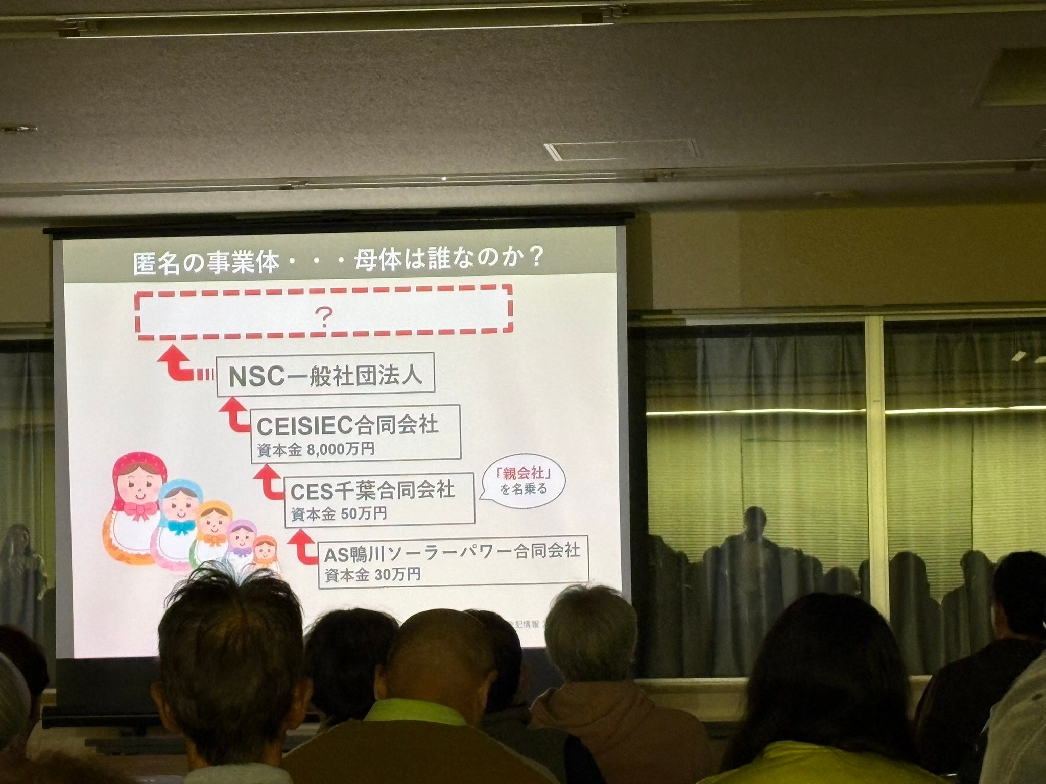 as 鴨川 ソーラー パワー 合同 会社