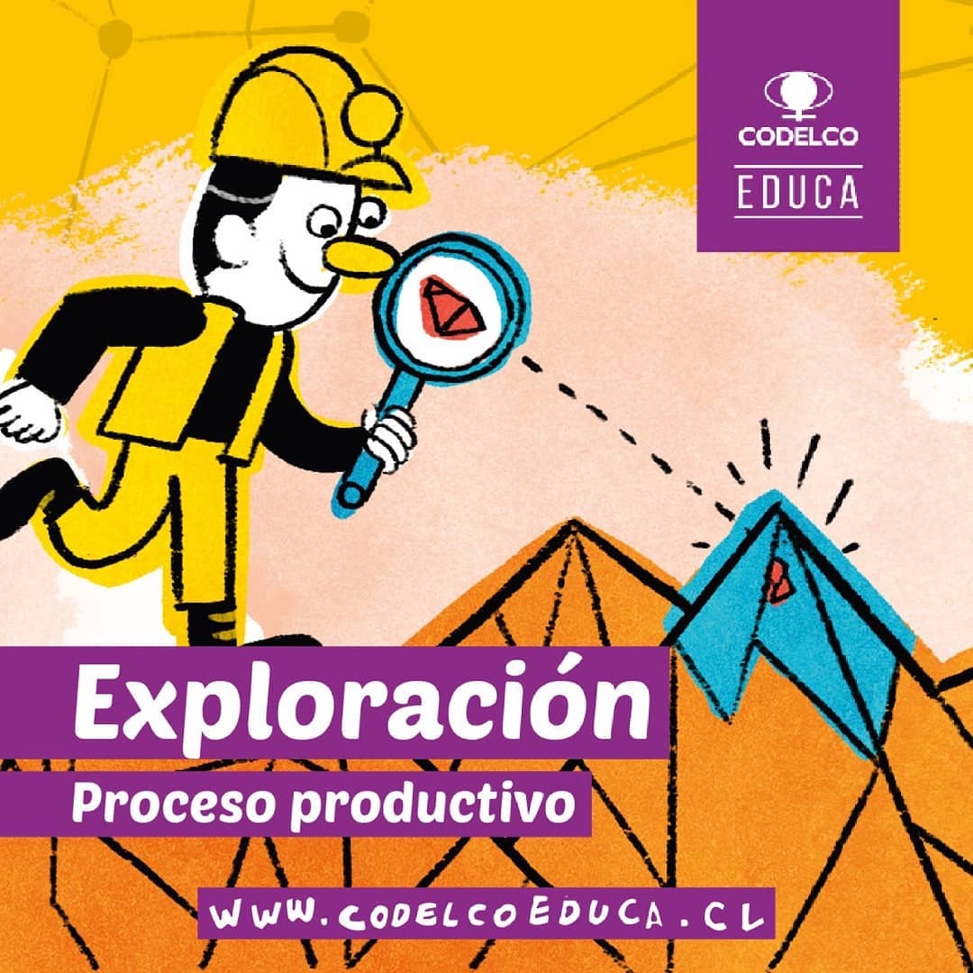 Codelco Educa