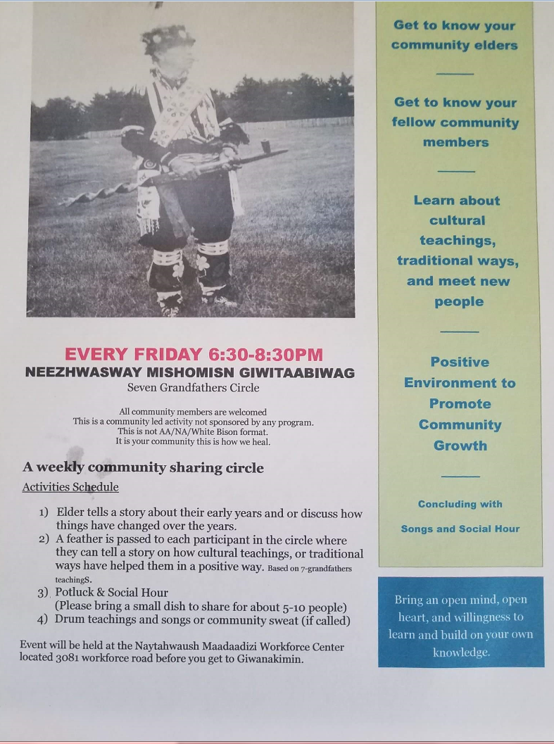 Supplemental Youth Employment Program | Naytahwaush MN