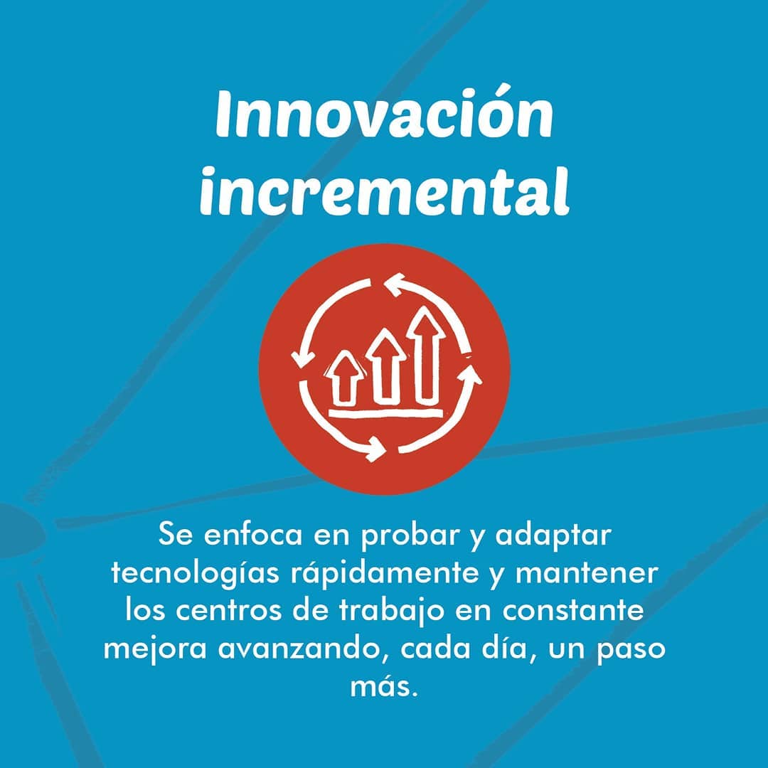 Codelco Educa