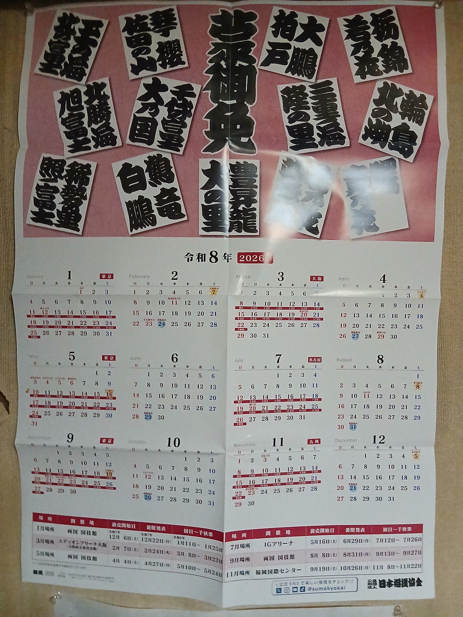 相撲｣初場所展望号購入しました カレンダー&番付表