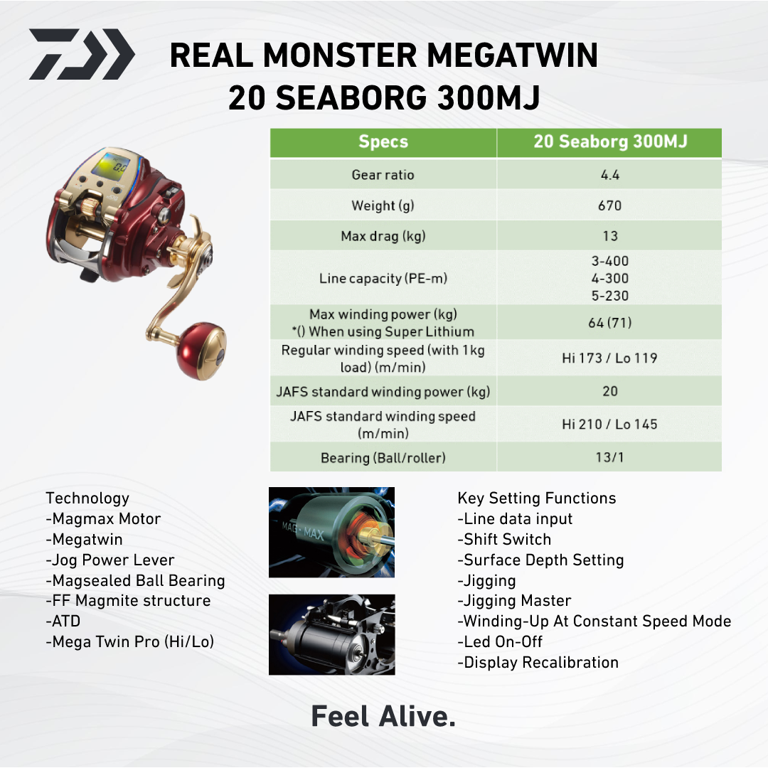 daiwa electric reel specs Regal #3-53 (Spinning 6 Piece) volt Tanacom Dendoh Electric Reel is a step up in terms of lightweight performance and usability KNOW YOUR MONSTER! SEABORG 300