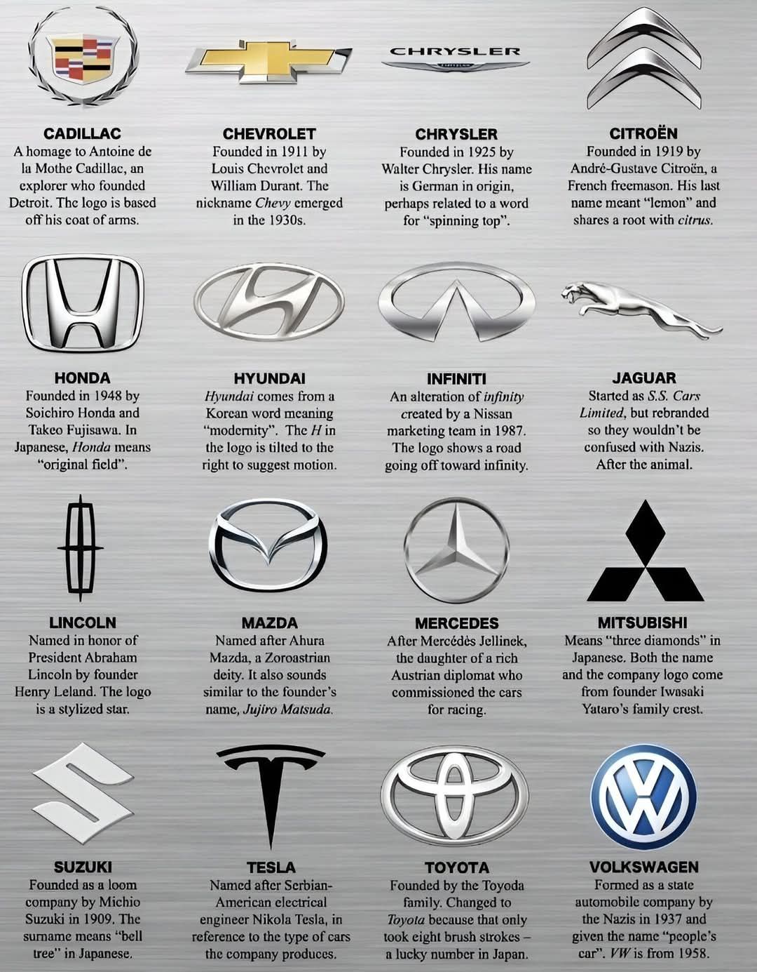 What is Car Make: Understanding Automotive Brands