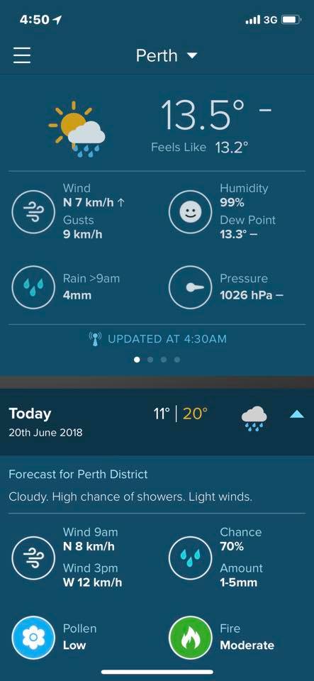 Perth Weather Live added a new photo. - Perth Weather Live