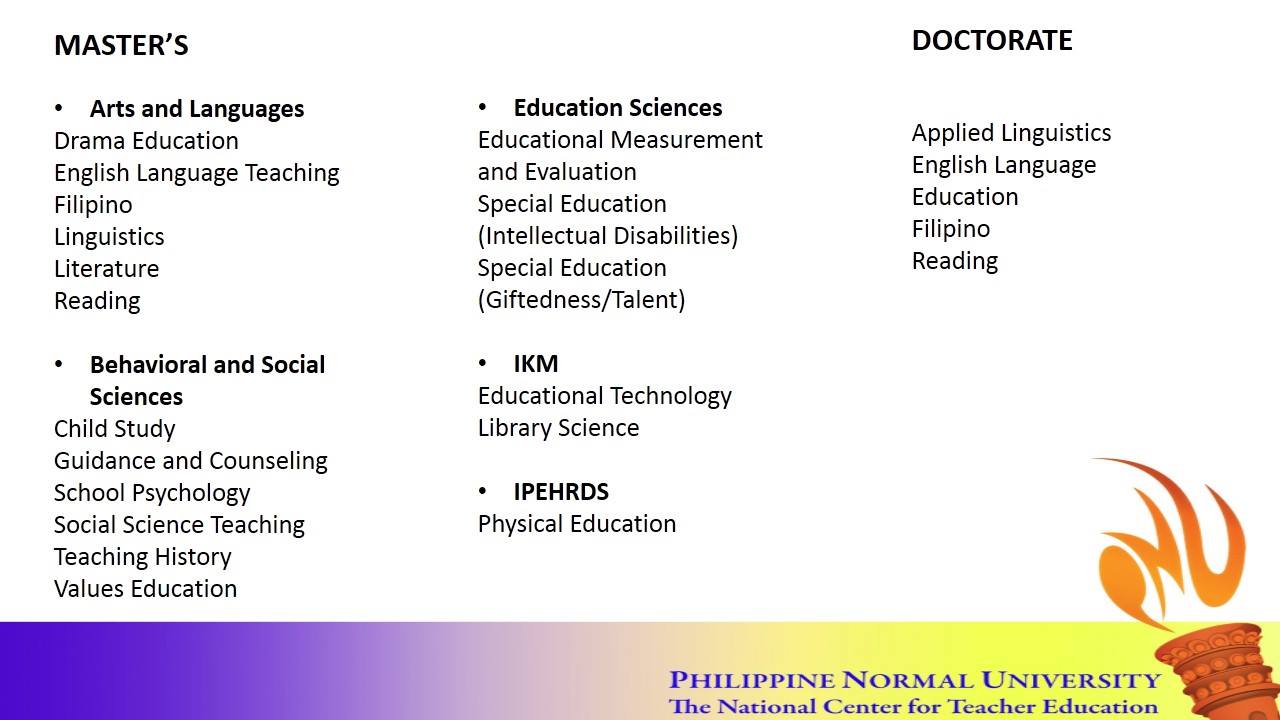 College of Graduate Studies and Teacher Education Research | Manila
