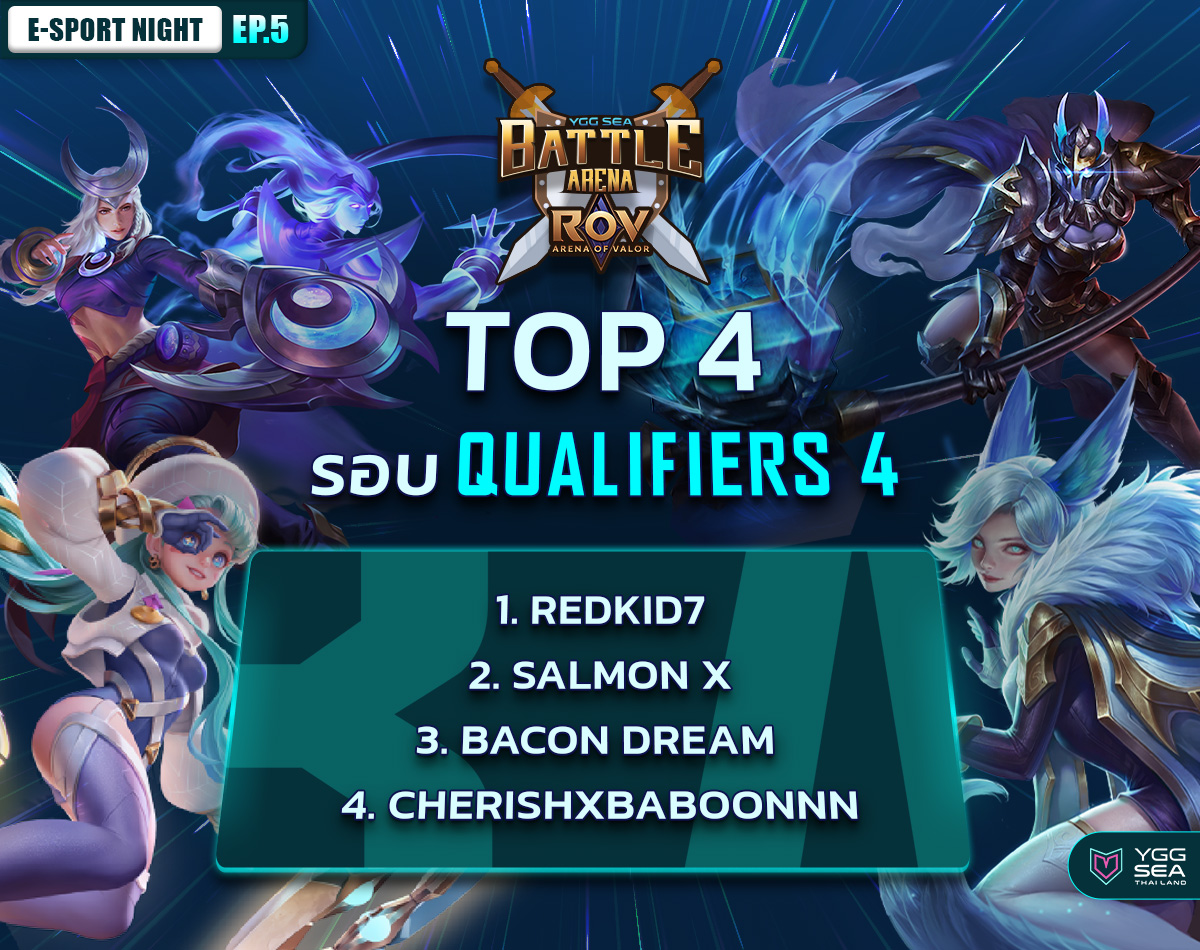 W3GG Thailand - YGG SEA Battle Arena RoV รอบ Qualifiers 4...
