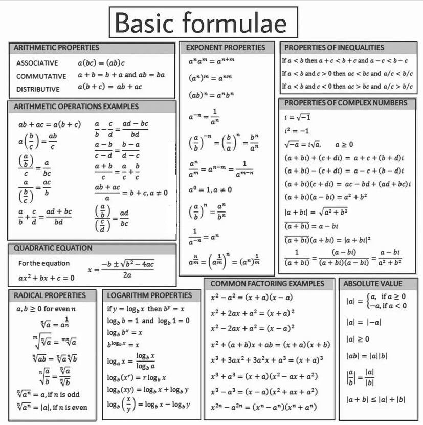 maths notes and tricks | Basic Formulae | Facebook