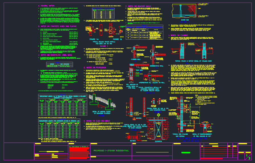 From Architectural Perspective to... - RCN Engineering Design