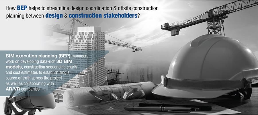 What is a #BIMExecutionPlan? When is... - Hitech BIM Services