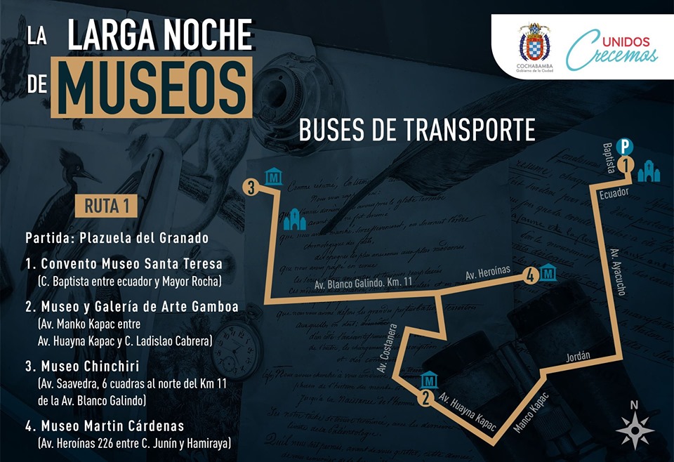 INIAM Museo Arqueológico... - INIAM Museo Arqueológico UMSS