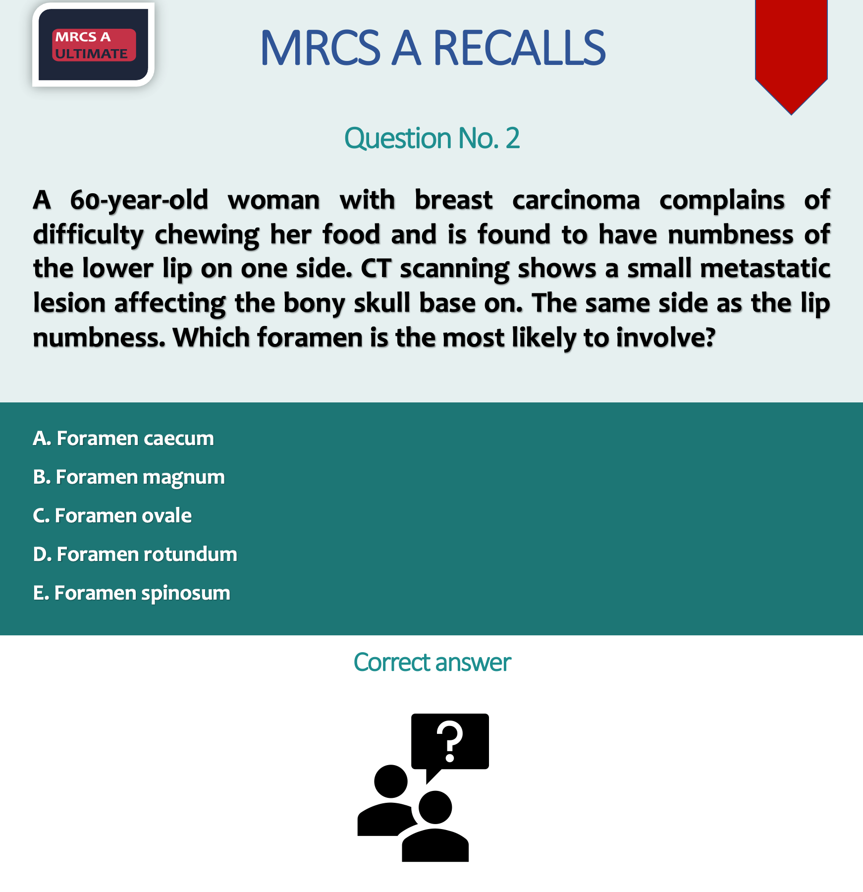 MRCS A Ultimate