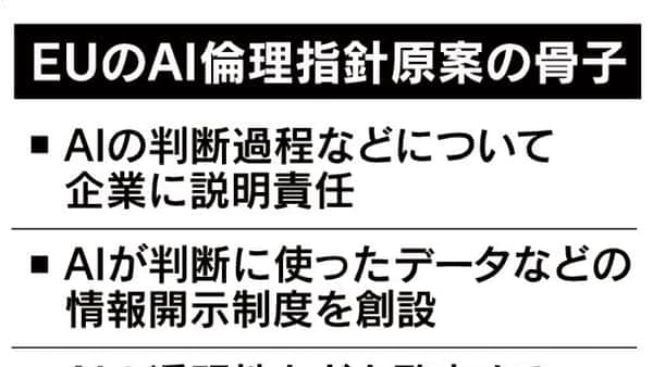 介護 マザアス社長日記 日本経済新聞一面記事に 人工知能 Ai に関する 7つの原則 Facebook