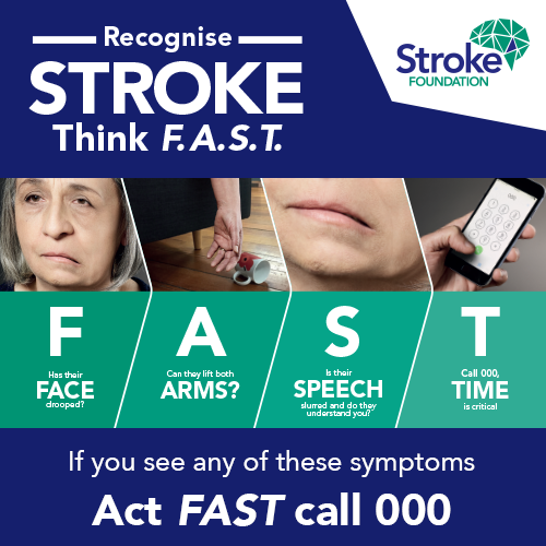Do You Know The Signs Of A Stroke Diabetes Australia Facebook