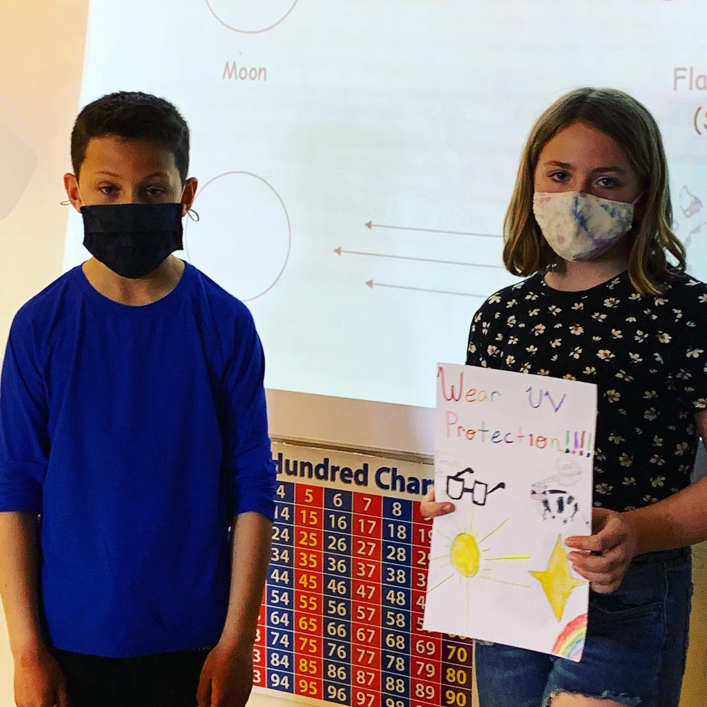 Our grade 4s are growing... - Holy Spirit Catholic School | Facebook