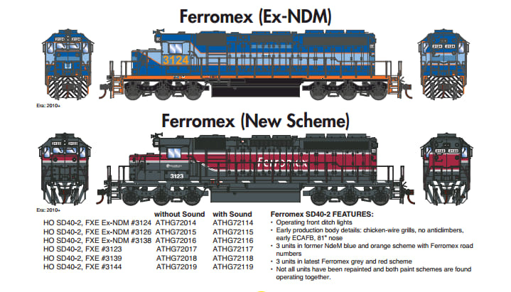 ABSA Trenes Y Vehículos Ho