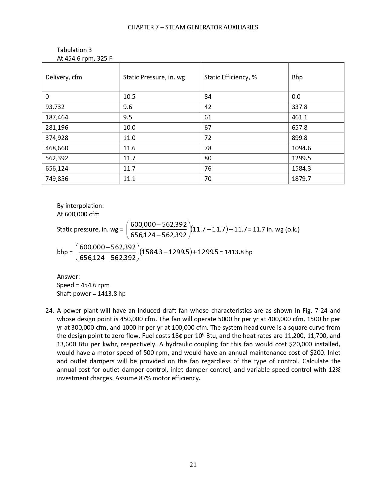 Power Plant Theory and Design Solution Manual