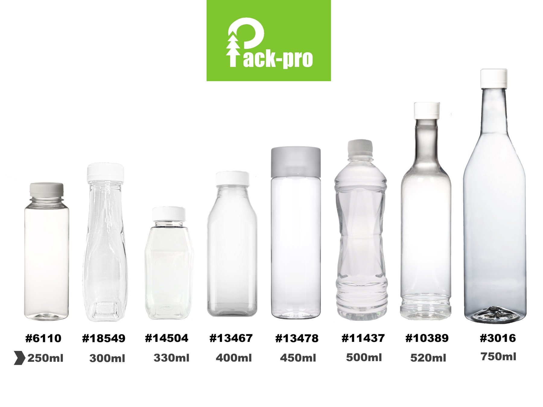 Pack Pro - Its all about Packaging supply in China & HK